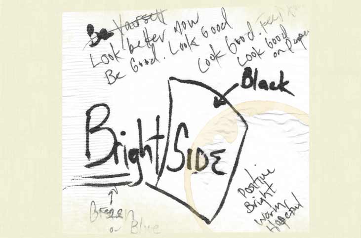 Image of Cliffs business idea on a napkin